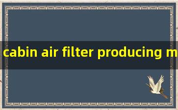 cabin air filter producing machine company